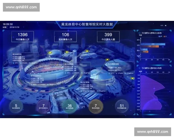 以体育数据中心为核心的全民健身与赛事管理综合服务平台建设