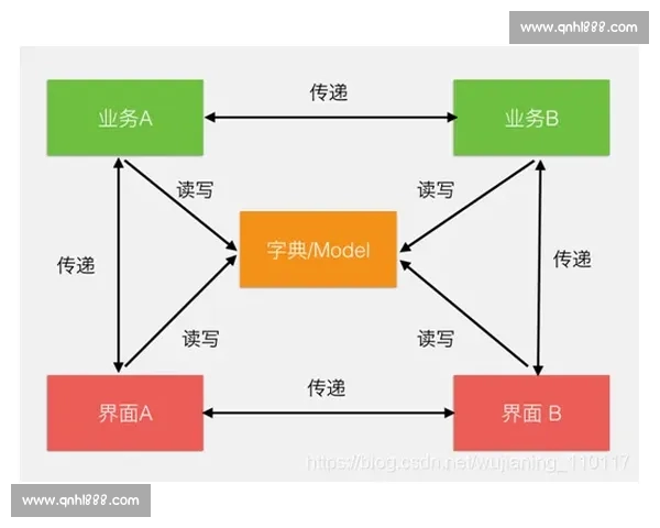篮球投注技巧大全解析实战思路数据模型与盈利策略指南提升稳定性