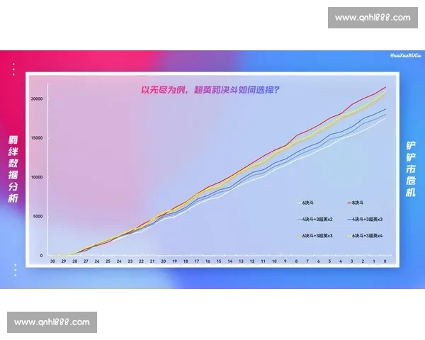 从数据到战术视角深度解析欧洲五大联赛格局与趋势变化全景研究 从数据到战术视角深度解析欧洲五大联赛格局与趋势变化全景研究