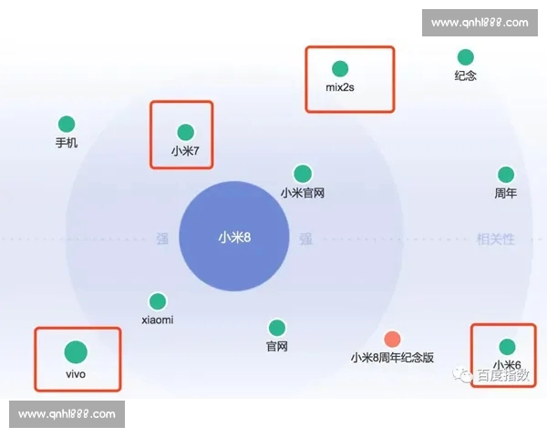 基于多维篮球比赛数据分析的战术评估与球员表现洞察研究