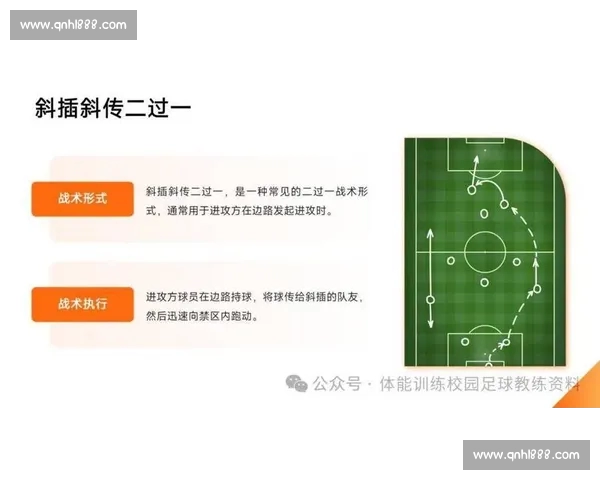 基于海量数据分析的现代足球比赛战术与表现趋势研究及球队运营决策优化