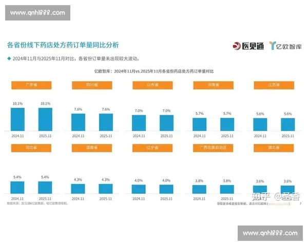 电竞数据驱动下的赛事分析与战队表现全景洞察与策略优化趋势探讨 电竞数据驱动下的赛事分析与战队表现全景洞察与策略优化趋势探讨