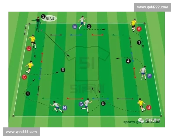 面向足球进攻数据分析的深度解读与战术应用研究与实践落地评估
