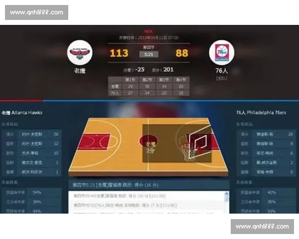 高清流畅篮球直播APP下载畅享赛事精彩瞬间实时比分专业解说海量资源免费看 - 副本 (7) - 副本 高清流畅篮球直播APP下载畅享赛事精彩瞬间实时比分专业解说海量资源免费看 - 副本 (7) - 副本