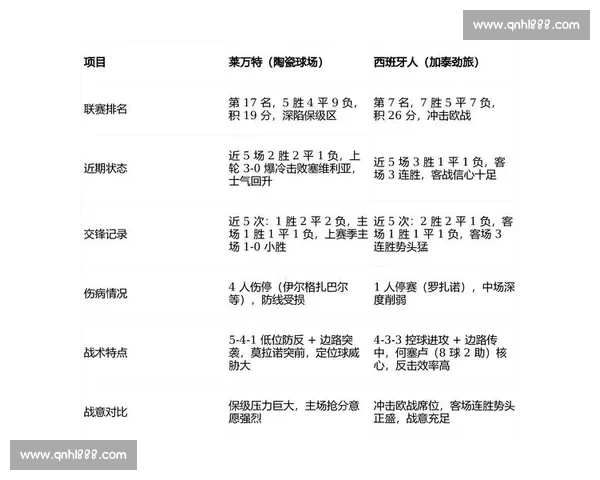 高清流畅西甲直播网站免费观看最新赛程比分与精彩回放分析解说 - 副本 - 副本 (5) - 副本 - 副本 - 副本