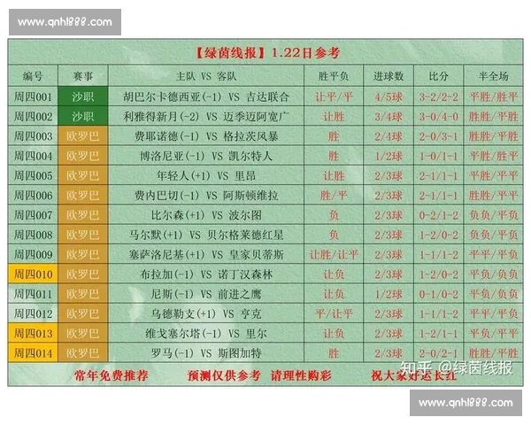 世界杯官方平台入口全面指南与最新赛事资讯汇总解读