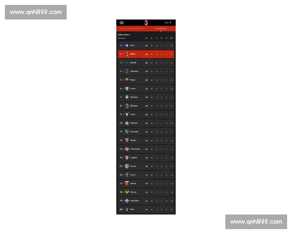 意甲联赛最新战报:尤文逆转胜,国际米兰继续领跑积分榜